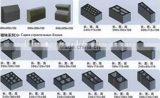 Concrete Hollow Block and Brick Making Machine photo-3