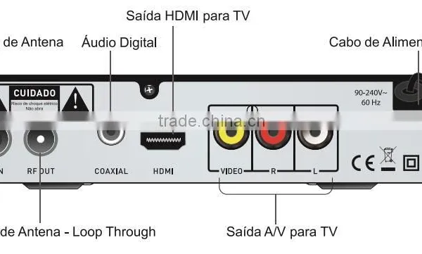Chile, Paraguay ISDBT Tuner Convertor for Brazil photo-4