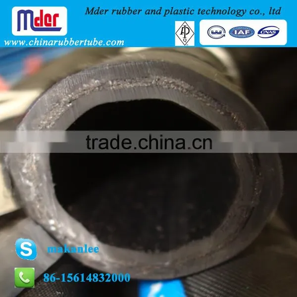 Two Steel Wire Braided Hose photo-2