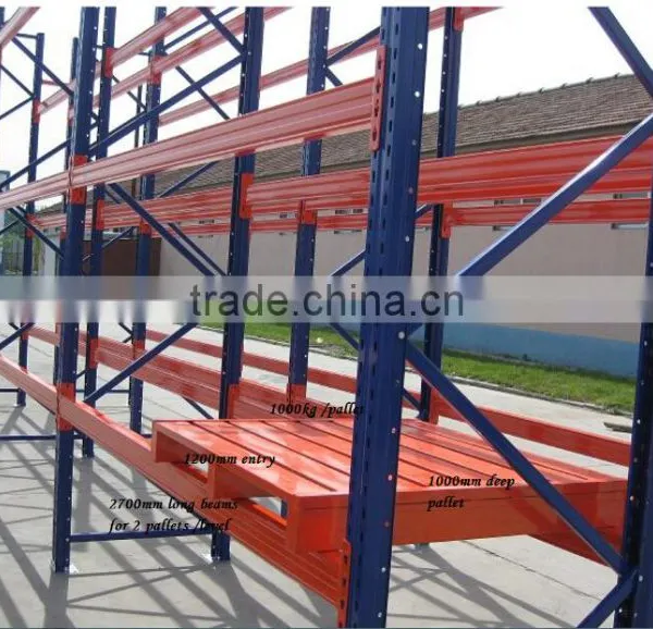 Pallet Steel Shelvings photo-5
