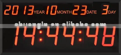 GPS Standard Timing Clock for synchronization