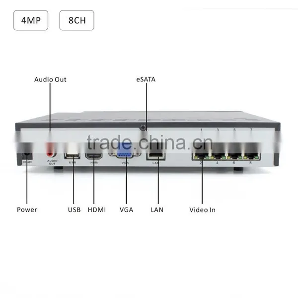4MP 8CH.P2P Built-in Onvif POE Network Dvr photo-2
