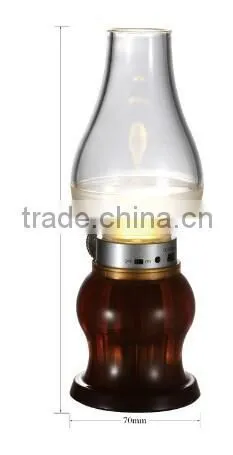 Smart Lighting Blow Led Lamp photo-4