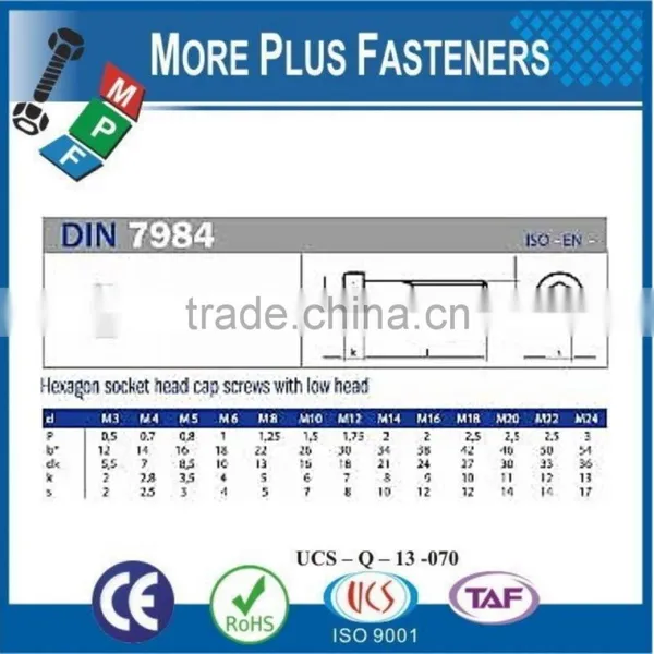 Made In Taiwan Low Head Hexagon Socket Cap Screw photo-4