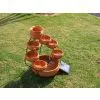 China (Mainland) Solar Fountain