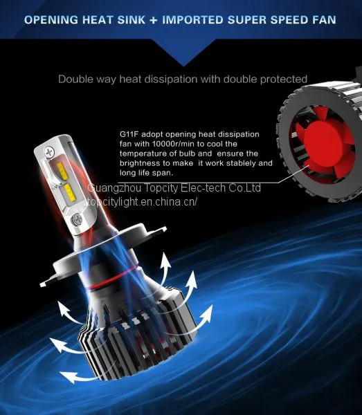 New Style Brillant Light 8000lm LED Headlight Waterproof for Cars photo-3