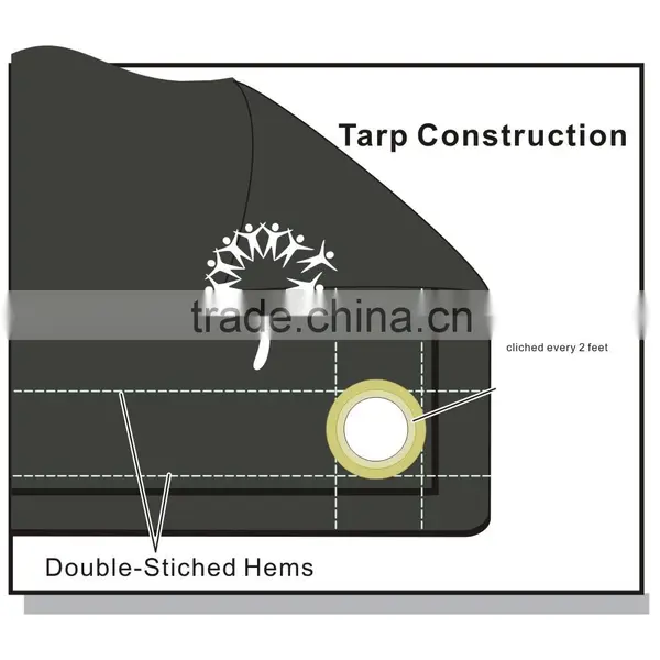 Olive Green Polyester Cotton Heavy Duty Waterproof Canvas Tarps photo-3