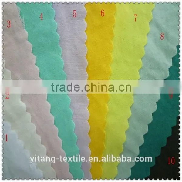 What is Poly Cotton Fabric photo-3