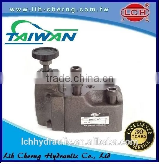 China Supplier DG Series Remote Control Relief Valves photo-4