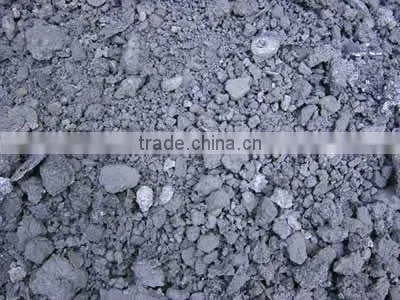 Aluminium Dross and Skimmings