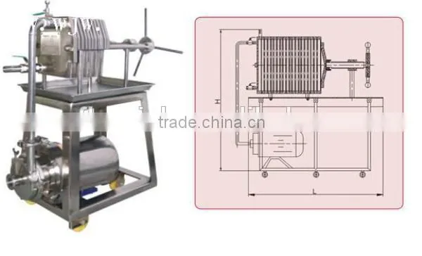 High Quality Stainless Steel Plate Frame Filter Press Machine photo-3