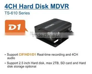 4ch Software PTZ Alarm Phone Hdd 3g/ 4g Mobile Dvr
