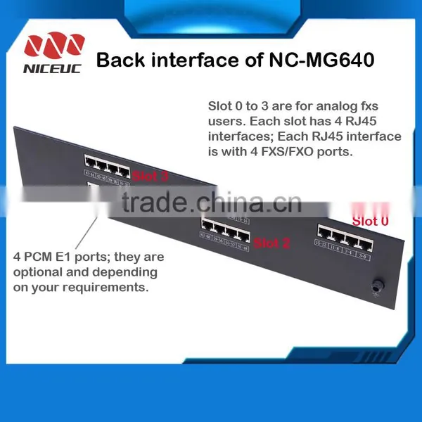 2 FXS/FXO Ports Voip Gateway Supports SIP photo-4