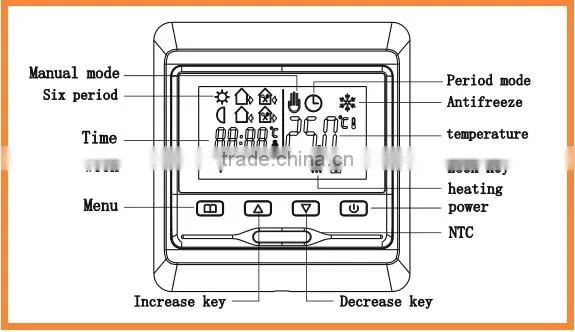 the Floor Heating Programmable Temperature Control Thermostat Switch Price photo-4