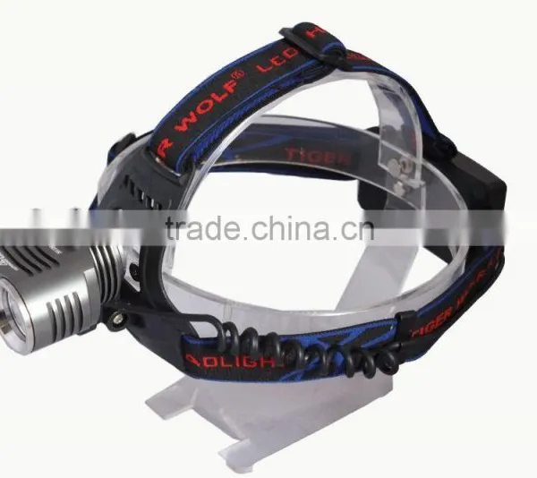 2015 Hot Sale High Power Xml t6 Headlamp Aluminum LED Headlamp photo-2