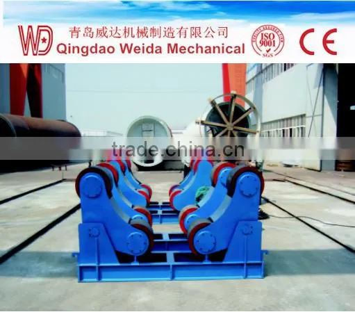 Self-adjusting Style Welding Roller Frame Series