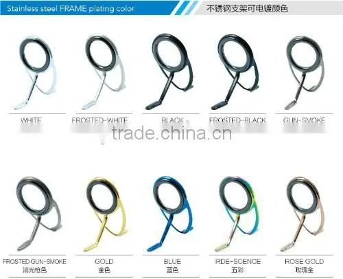 Fishing Rod Guides Rings photo-4