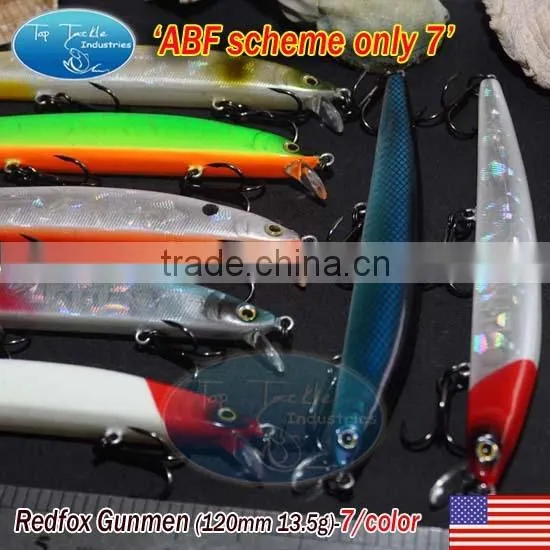 Hotsale Hard Plastic Fishing Lure-floating Minnow Redfox Gunmen 120mm 13.5g photo-3