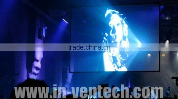 Transparent/ Holographic Rear Projection Screen Film Display for Car photo-3