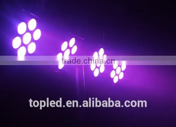 15CH DMX LED Par Footswitch Control 4 Par System 28*Tri-3w Rgb Led Par photo-5