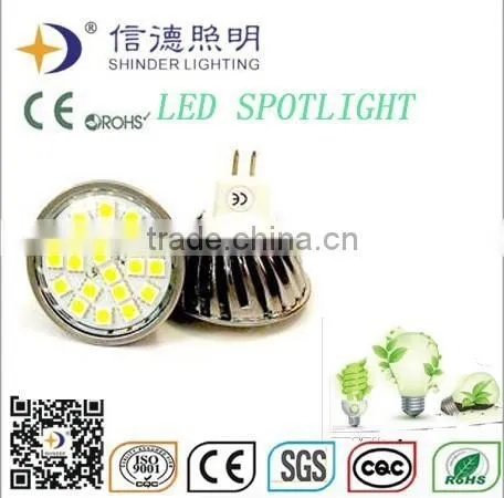 5w Led Spotlight Cob Led Spotlight photo-2