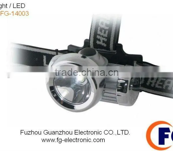 Outdoor LED Head Light