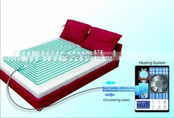 Electric Temperarure Control Water Circulation Cool and Warm Mattress photo-3