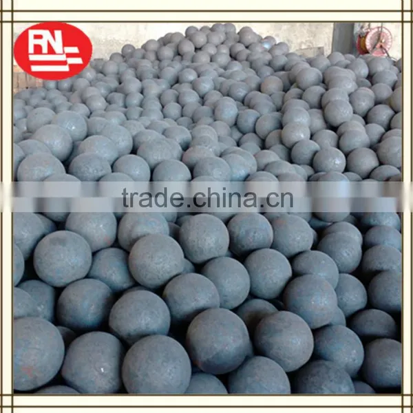 100-110mm Cast Iron Grinding Balls Made in China photo-3