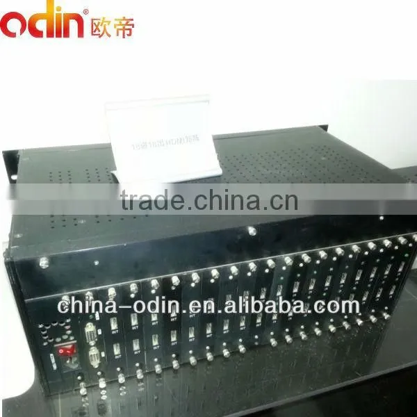 18x18 HDMI Switch