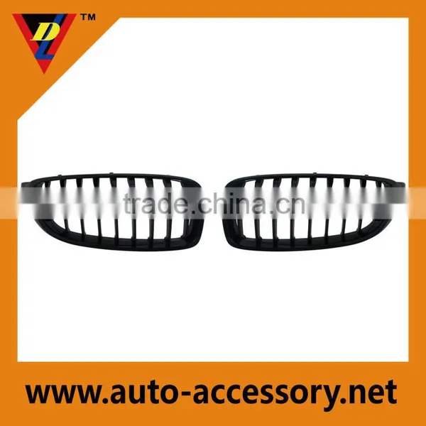 Automobile Parts and Accessories Manufacturing