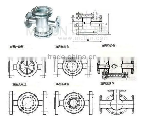 ANSI B16.5 Class 150 Thread Flange photo-2