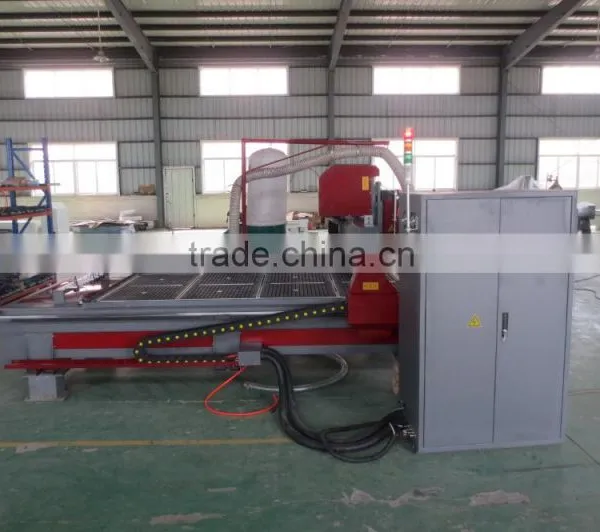 Manufacturer China Atc Router/ Wood Door Making Cnc Router Cutting for Cabinet,furniture photo-4