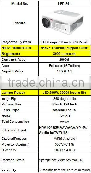 Cheapest Factory Price! 3000 Lumens, 1080P LED Projector With Android WIFI for Home Use/bars photo-2