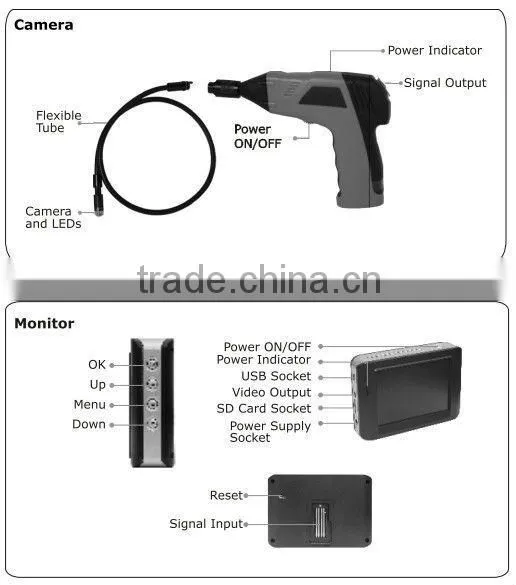 Wireless HD 720P Waterproof Smart WIFI Camera Snake Inspection Endoscope LED photo-6