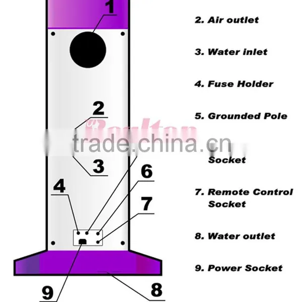 Skin Laser Machine Dermatology Professional Resurfacing Vagina Remove Neoplasms Tightening Fractional Laser Cutting Machine Co2 Equipment Eliminate Body Odor photo-5