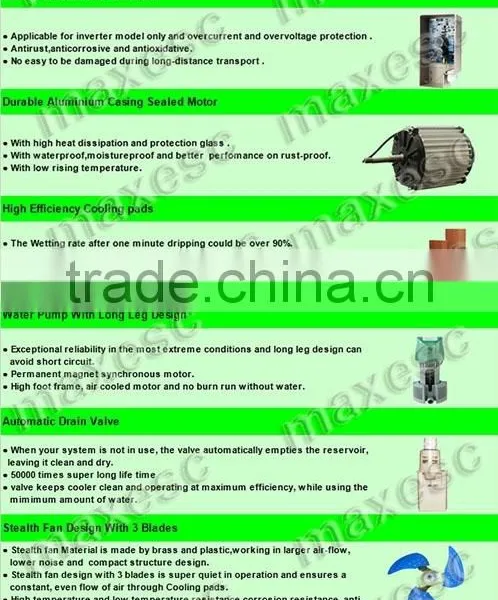 Duct Plastic 18000m3/h Roof Mounted Air Condition photo-5