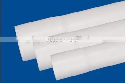 Pvc Casing Pipe for Water Well