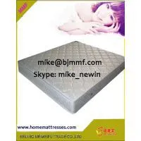China Mattress, Mattress Manufacturers, Suppliers photo-2