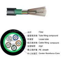  Layer-stranded Steel Tape Armored and Sheathed Optical Cable(GYTS) photo-2