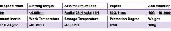 Small Rotary Pulse Encoder Cheap Industrial Encoder for Embroidery Machine photo-4