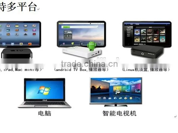 Best C120/T11 Air Mouse 2.4GHz Wireless Keyboard Witt Universal Remote Control With New Function Voice Microphones photo-3