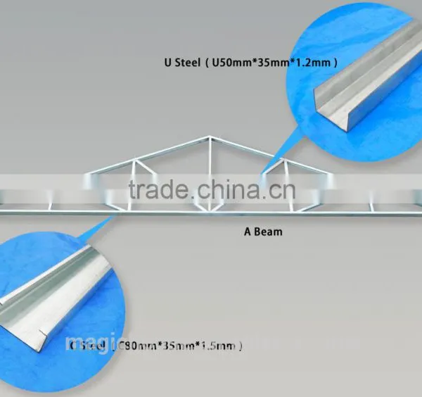 Low Cost Steel Prefabricated Houses Concrete Prices,new Modular Kit House,high Quality Village House photo-6