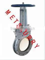 All Kinds of Valves Price for Slurry
