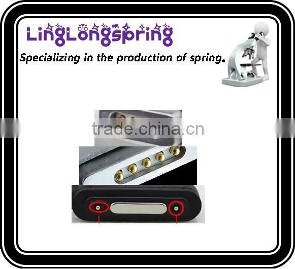 Precision Springs photo-2