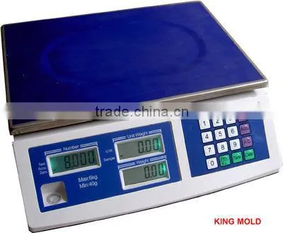 Industrial Scale photo-3