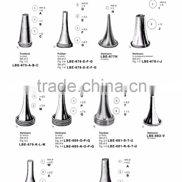 Nasal Polypus Forceps,Nasal Speculam, ENT Instruments, ENT Surgical Instruments photo-3