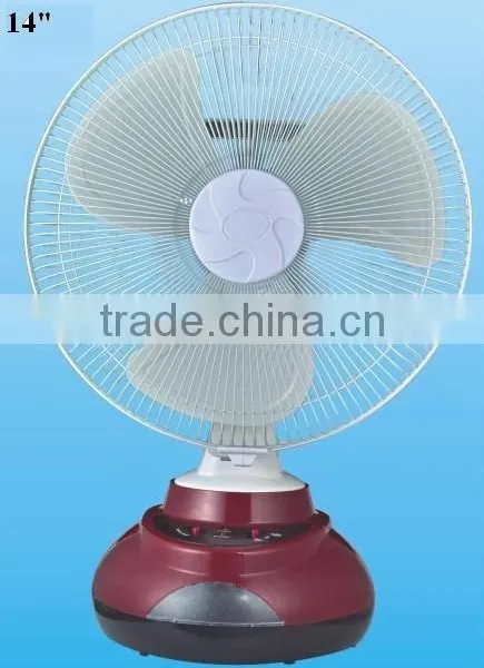 Rechargeable Fan