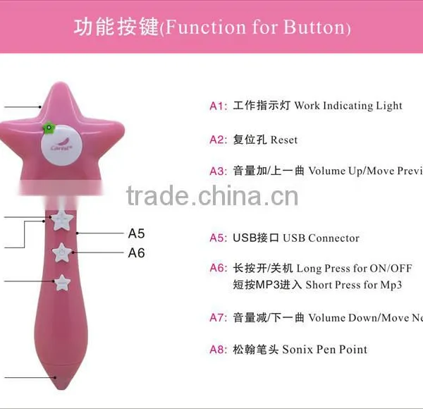 Pink Star Reading Pen Interactive Toy Factory photo-4