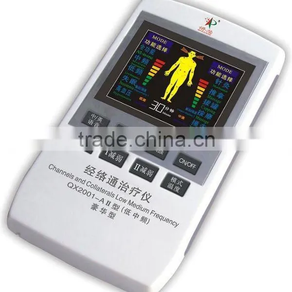 Popular Medical Product (QXTAL-06)