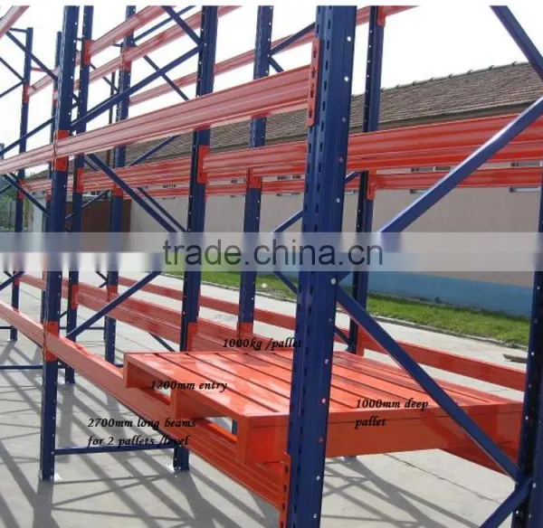 CE Hot Sales Warehouse Steel Pallet Racking photo-2